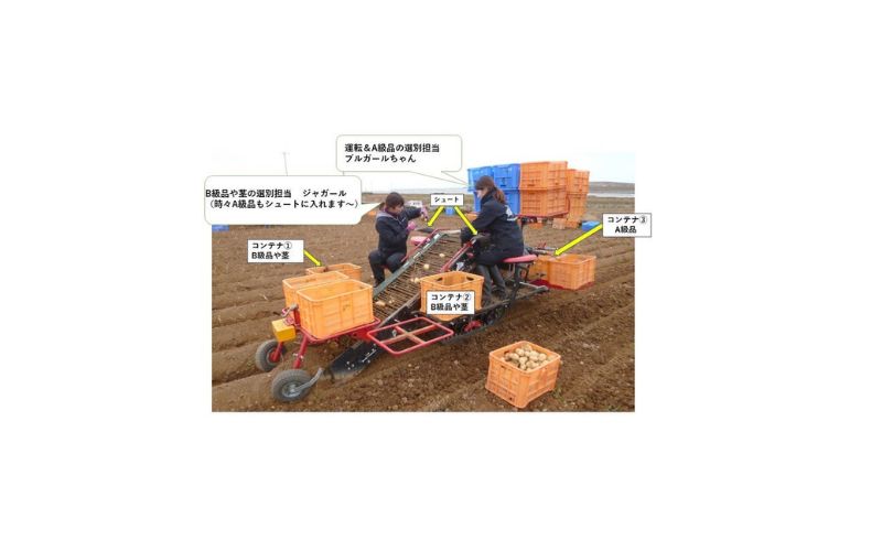 ブルガール　２人で作業する時の乗り方やポイント