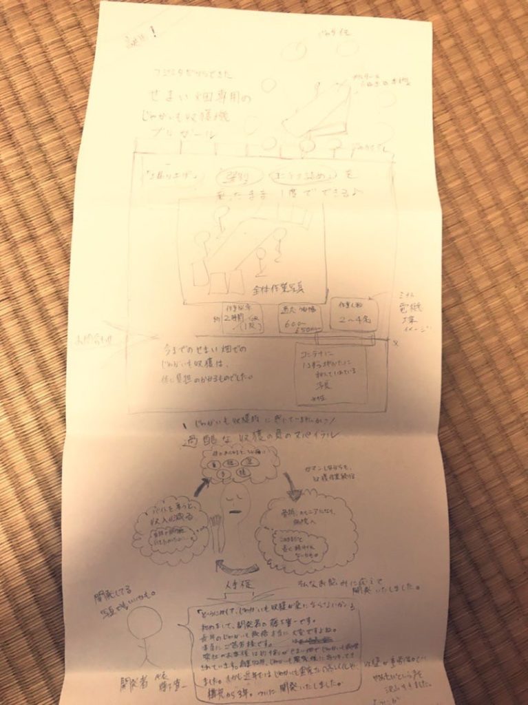 フジシタホームページ