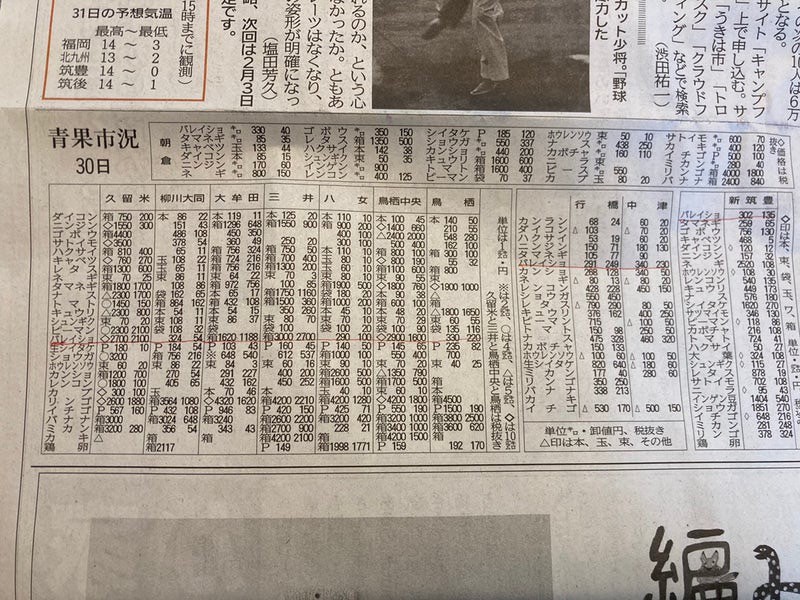 西日本新聞