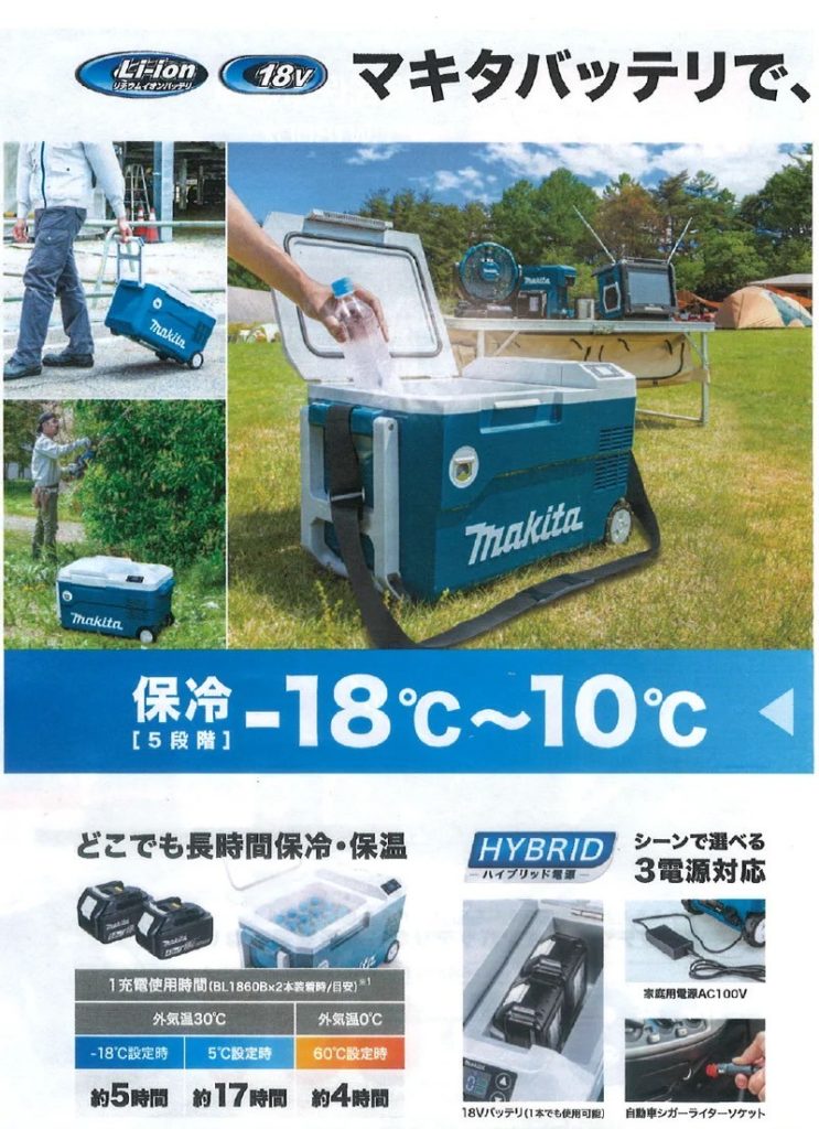 充電式保冷温庫ＣＷ１８０ＤＺ